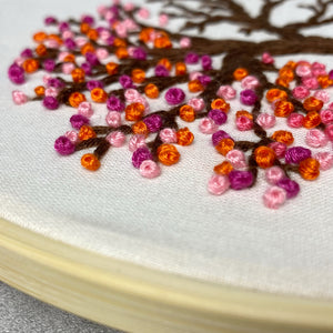 Modern Embroidery: Baum Stickvorlage mit Anleitung